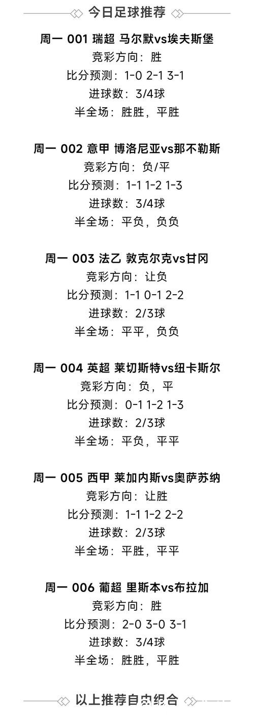 深入探讨世界杯竞猜平台的安全性与风险分析 深入探讨世界杯竞猜平台的安全性与风险分析