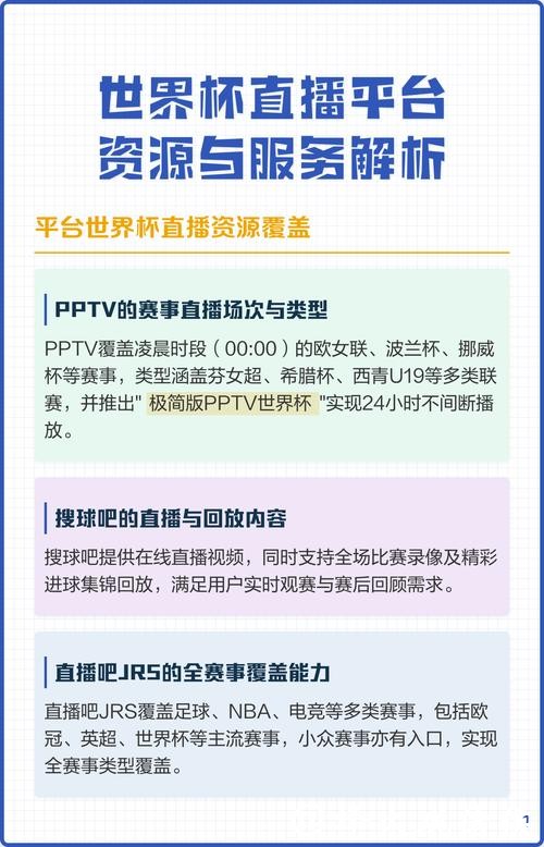 全面解析世界杯直播频道最新资讯 全面解析世界杯直播频道最新资讯